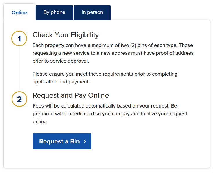 A method of interaction should have concise instructions