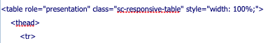 html table role presentation