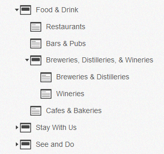 the site tree showing three levels of navigation
